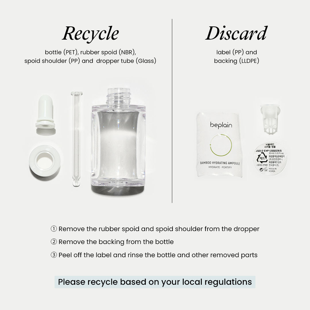 skin care products recycling guide