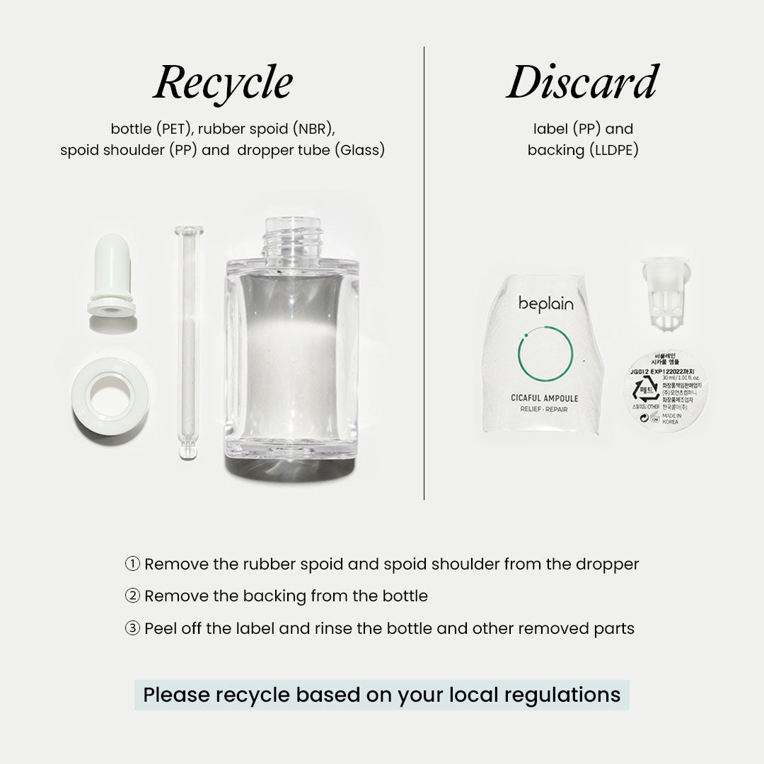 beplain clean beauty recycle